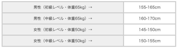 カービングスキー